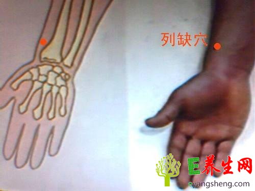 春季预防疾病 常按七大养生穴位