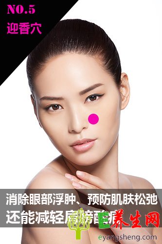 瘦脸穴位图及手法 打造小尖脸