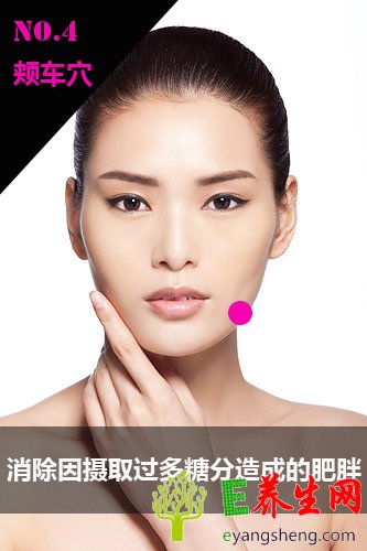 瘦脸穴位图及手法 打造小尖脸