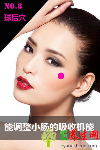 瘦脸穴位图及手法 打造小尖脸