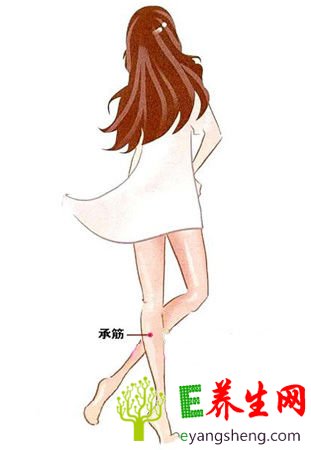 常按7个消水肿穴位 改善不完美腿型