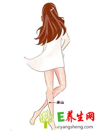 常按7个消水肿穴位 改善不完美腿型