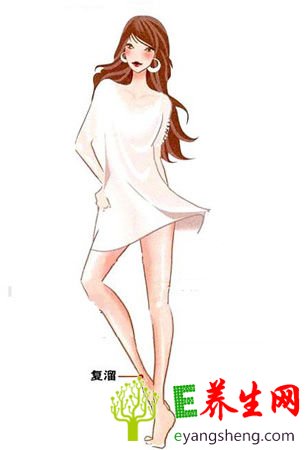 常按7个消水肿穴位 改善不完美腿型