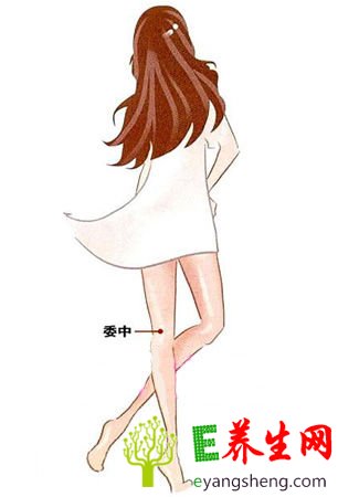 常按7个消水肿穴位 改善不完美腿型