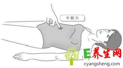 胃胀胃痛 按摩3个穴位有奇效