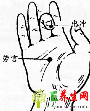 8个穴位治8种常见病 记住一生受益