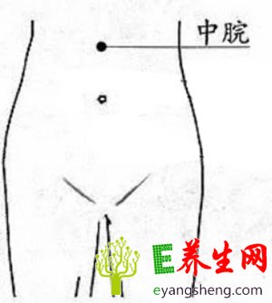 常按摩这五大穴位 想不长寿都难