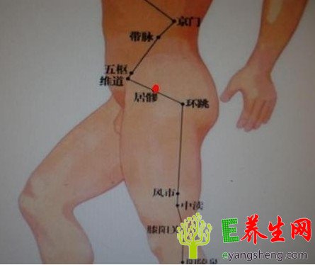 按准女人13处穴位 享受性爱生活