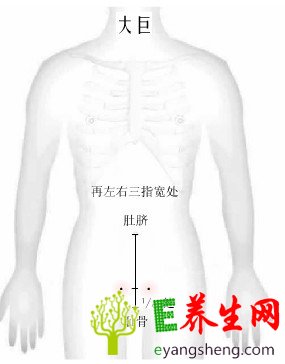 按准女人13处穴位 享受性爱生活