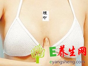 按准女人13处穴位 享受性爱生活