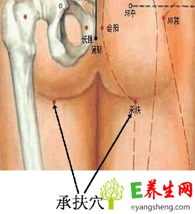 按准女人13处穴位 享受性爱生活