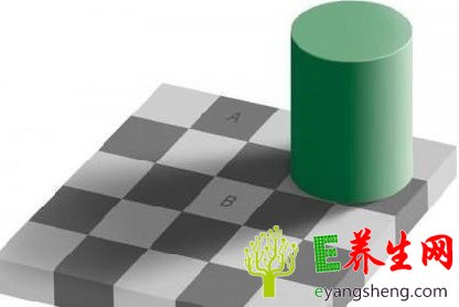外国诡异心理测试图
