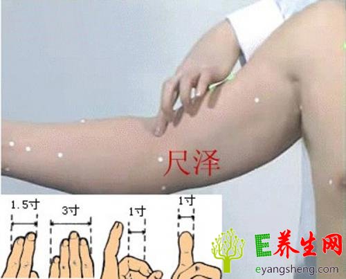 按摩疏经络祛病 常见小病按哪些穴位